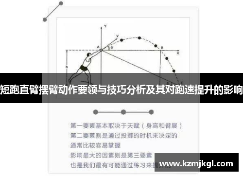 短跑直臂摆臂动作要领与技巧分析及其对跑速提升的影响